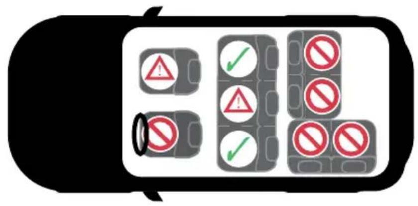 Diagram showing vehicle safety warning signs with red and green circles, indicating no violations or errors.