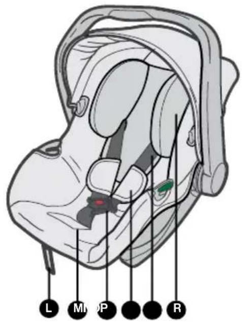 Technical diagram of a car seat assembly with labeled parts F, H, and G