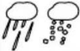 Emos E6016 - Wettervorhersagesymbol: - 4