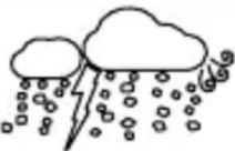 Emos E6016 - Pronóstico del tiempo - 6