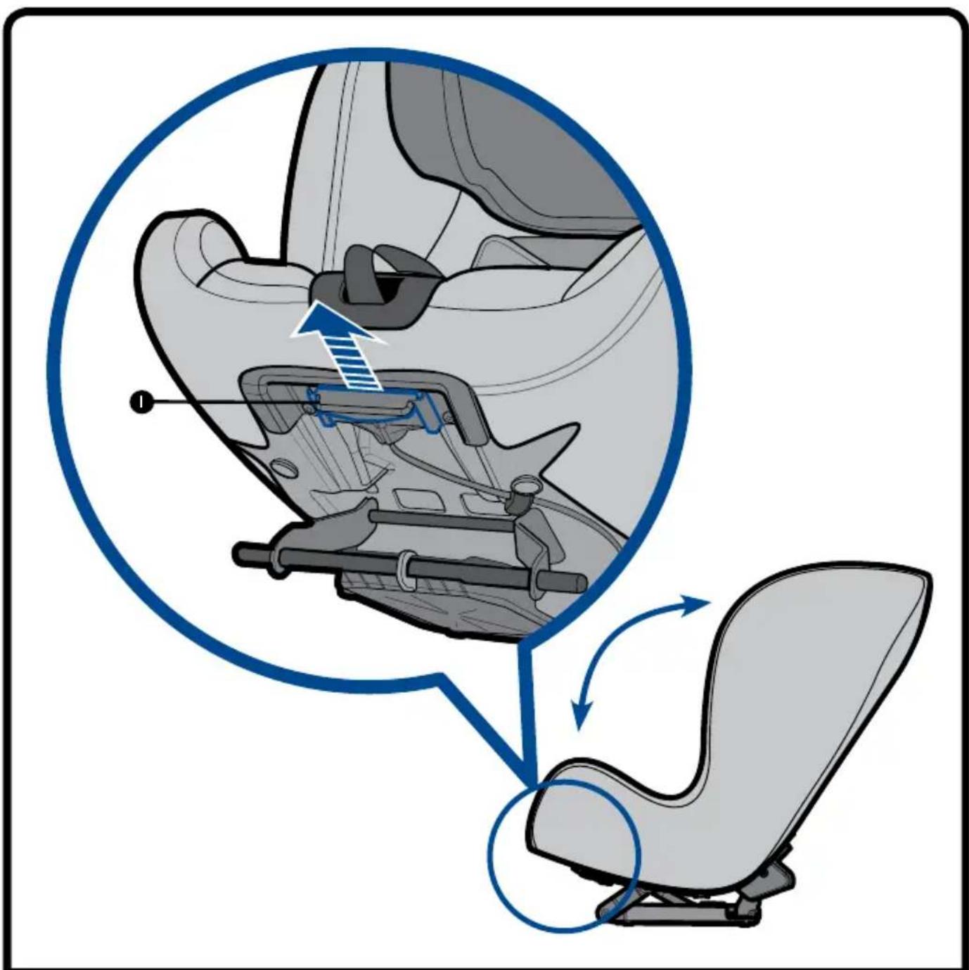 Diagram illustrating car seat assembly and steering mechanism, showing key components like seatbelt and wheelbase with directional arrows.