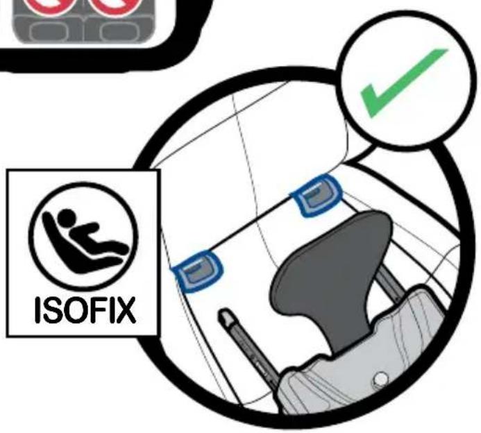 ISOFIX