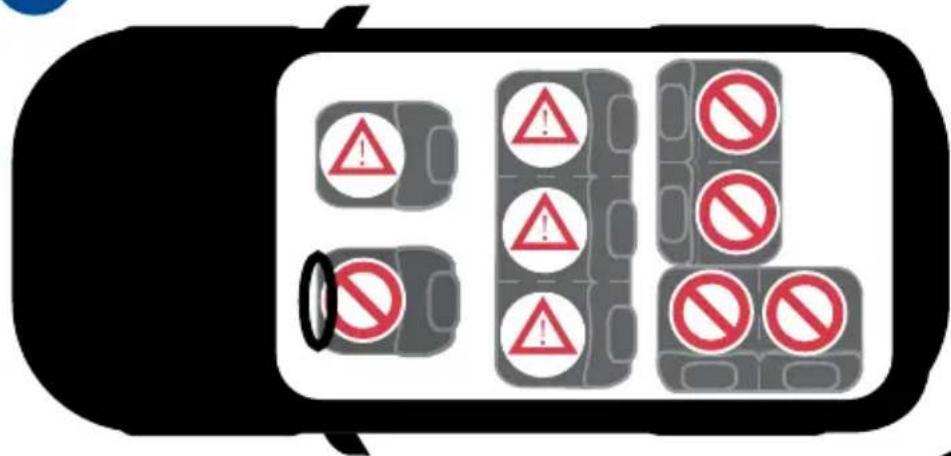 Diagram showing vehicle safety warning signs with red exclamation marks and no symbols inside a vehicle