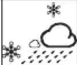 Emos E8647 - Wettervorhersage - 5