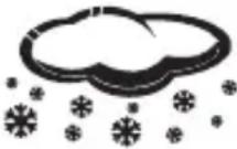 Emos E8670 - Ikone vremenske napovedi - 4