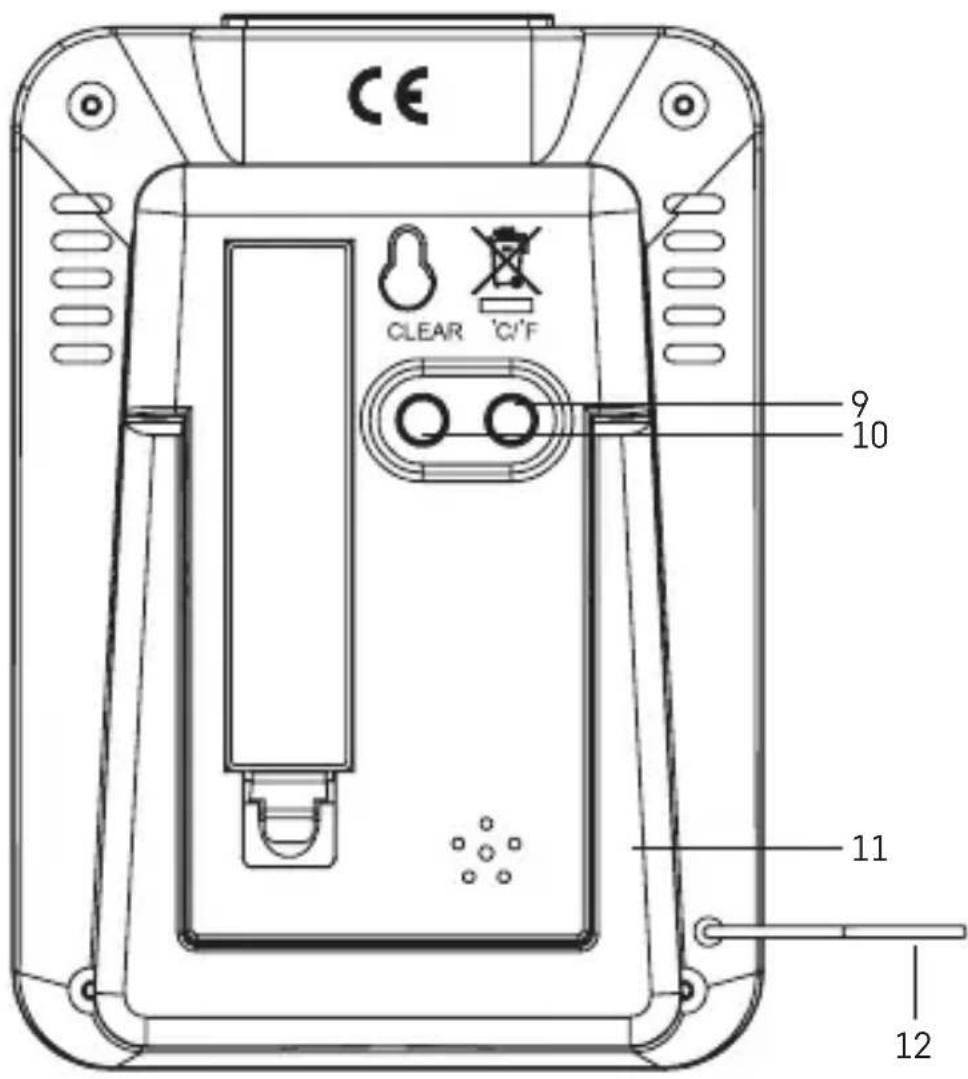 CE CLEAR 'C'F 9 10 11 12