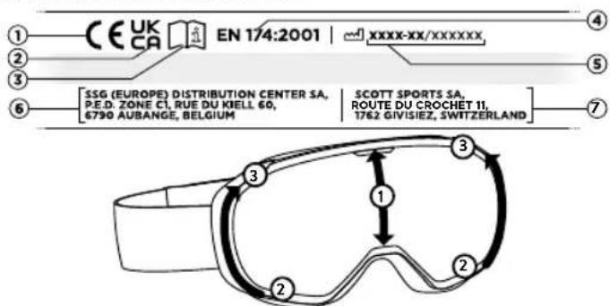 SCOTT Shield Goggle - WWW.SCOTT-SPORTS.COM - 1