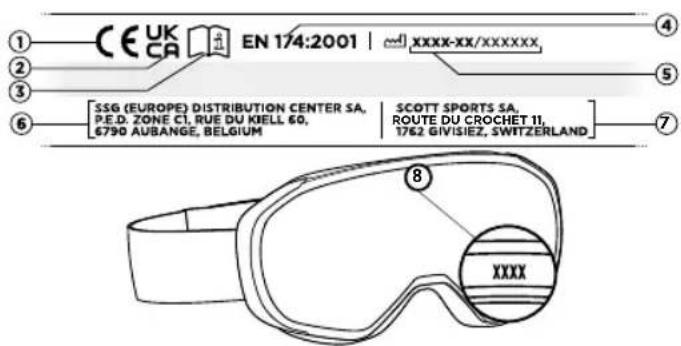 SCOTT Shield Goggle - PRODUKTINFORMATIONEN - 1