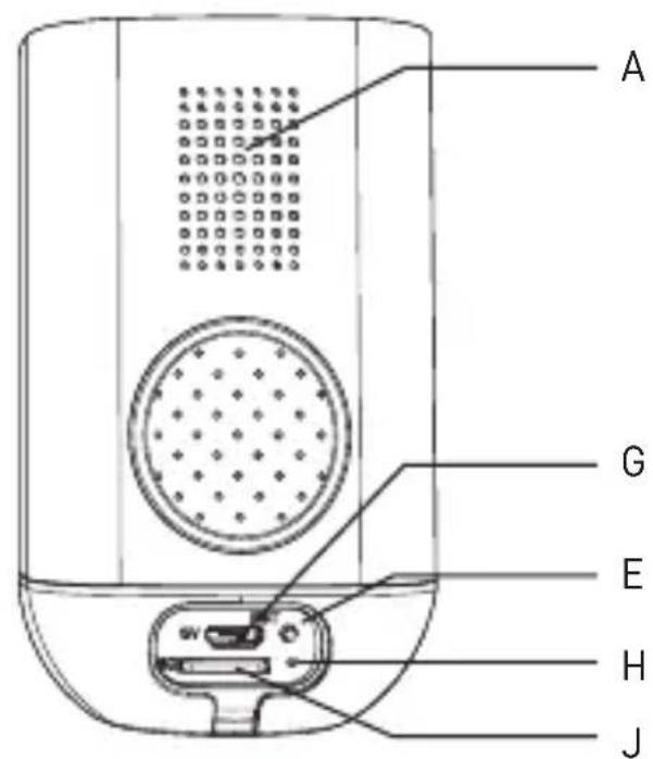 Emos H4053 - 1