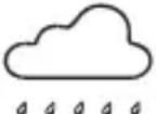 Emos E5080 - Weather Forecast - 4