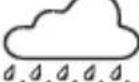 Emos E5080 - Wettervorhersage - 5