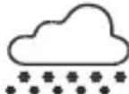 Emos E5080 - Weather Forecast - 7