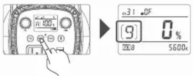 GODOX SL60IID - Réglage du groupe: - 1