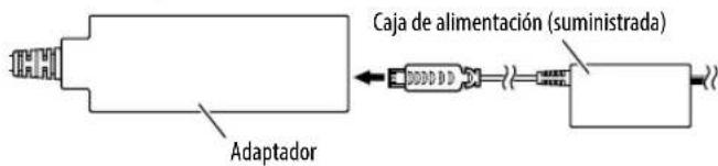 KENWOOD KCAWL100 - Conexión del adaptador - 1