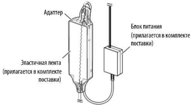 KENWOOD KCAWL100 - Подсоединение адаптера - 3