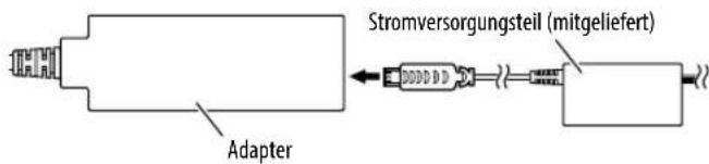 Stromversorgungsteil (mitgeliefert) Adapter