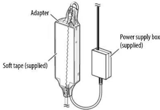 KENWOOD KCAWL100 - Connecting the adapter - 3
