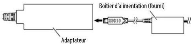 KENWOOD KCAWL100 - Connexion de l'adaptateur - 1
