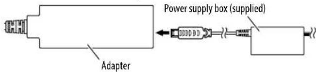 KENWOOD KCAWL100 - Connecting the adapter - 1