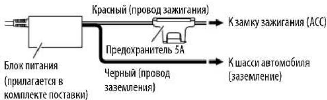 KENWOOD KCAWL100 - Подсоединение адаптера - 4
