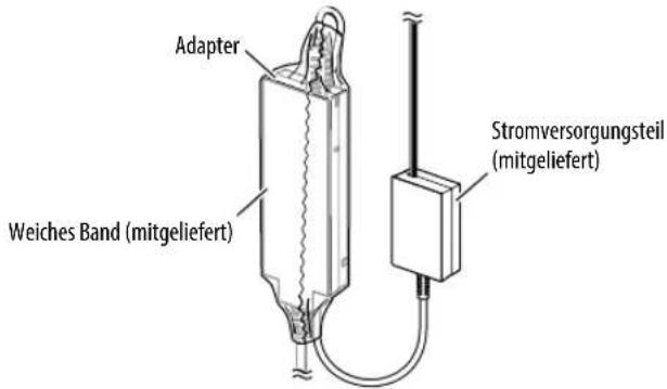 Adapter Weiches Band (mitgeliefert) Stromversorgungsteil (mitgeliefert)