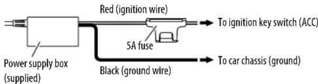 KENWOOD KCAWL100 - Connecting the adapter - 4