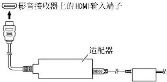 KENWOOD KCAWL100 - 连接适配器 - 2