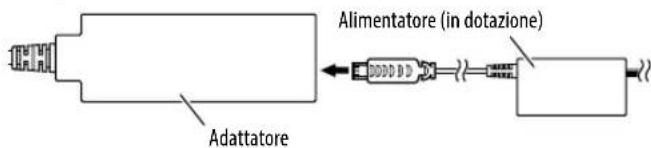 KENWOOD KCAWL100 - Collegamento dell'adattatore - 1