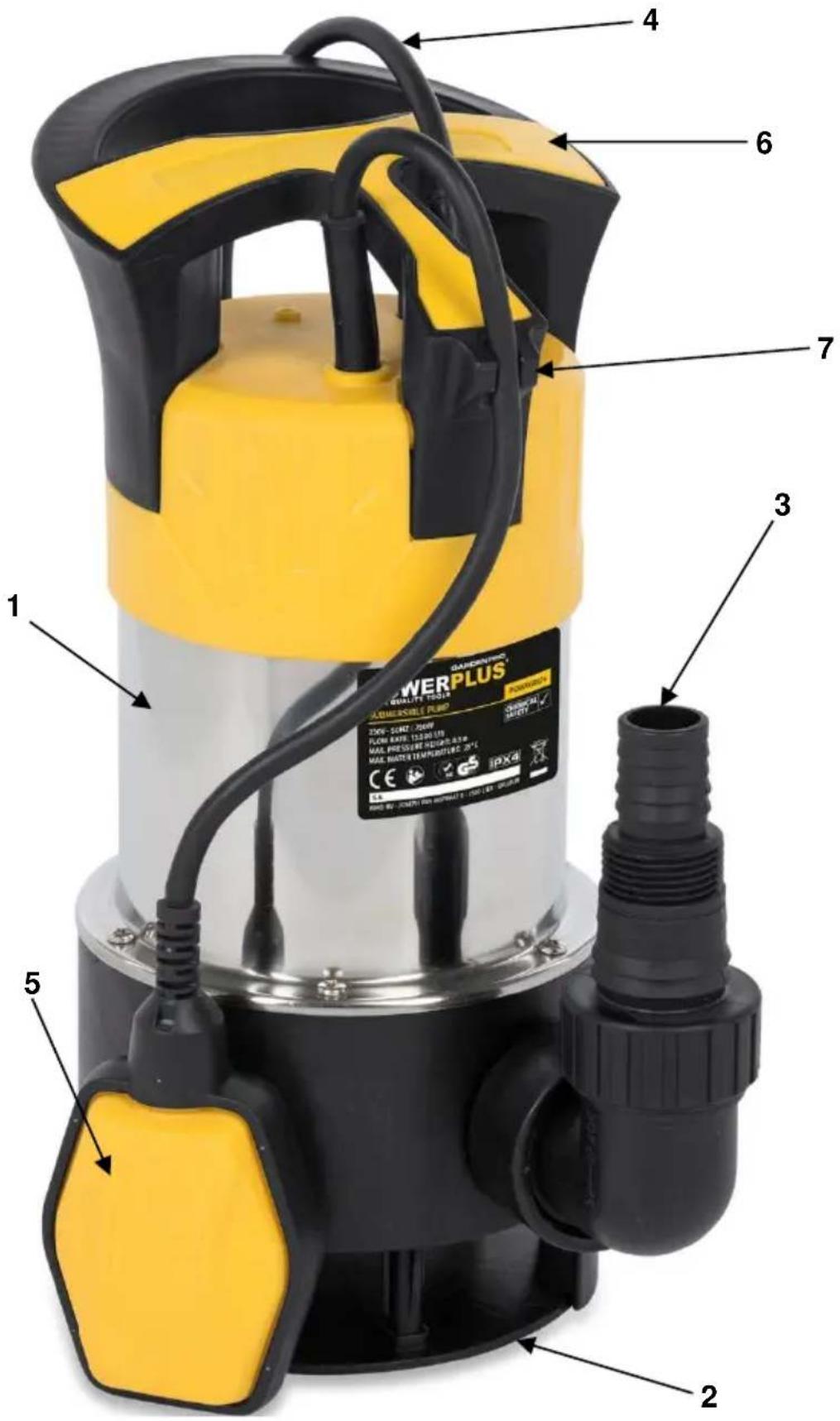 PowerPlus POWXG9524 - 1