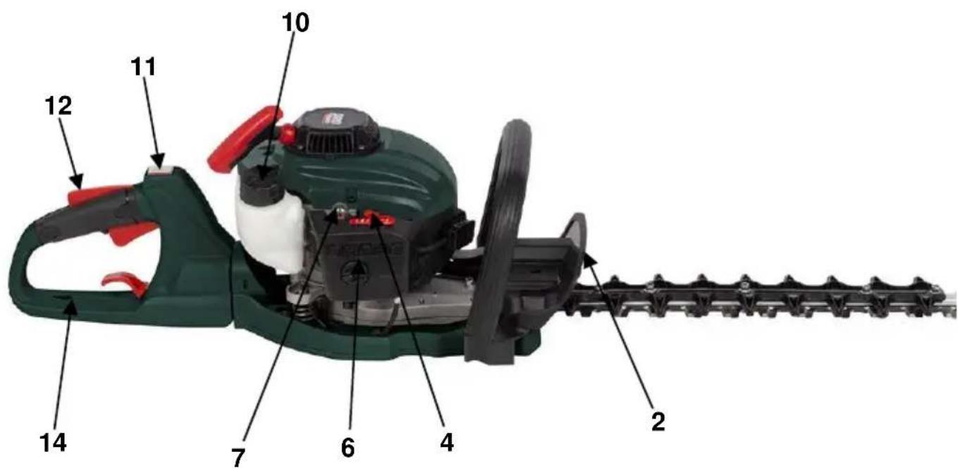 PowerPlus POWPG30110 - 2