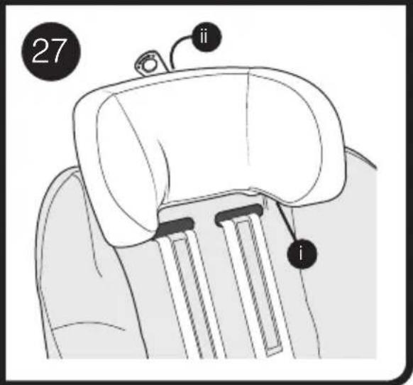 27 ii i