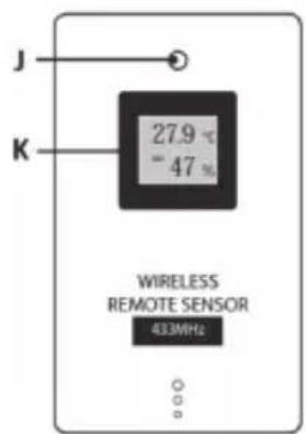 Emos E5005 - 1
