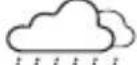 Emos E5005 - Vremenska napoved - 4