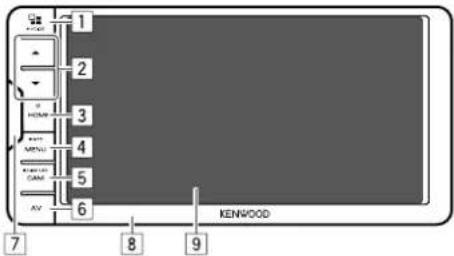 KENWOOD DDX5018BT - Bouton Volume/MENU/ATT - 1