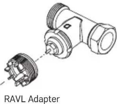 RAVL Adapter