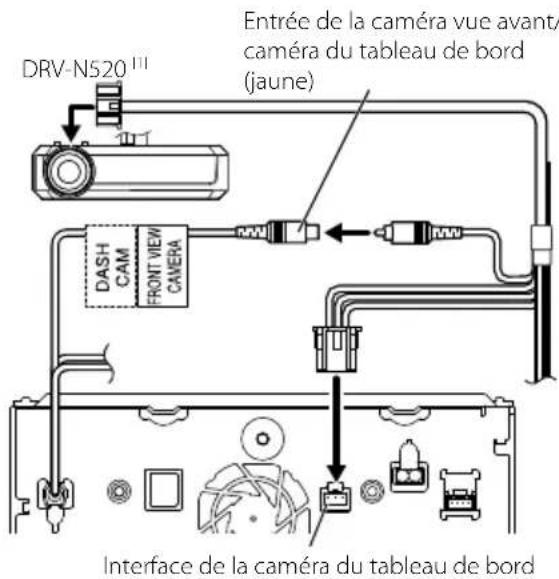 KENWOOD DDX9704S - Connexion d'une Caméra du eau de bord - 1