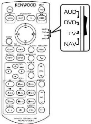 KENWOOD DDX9704S - Sélection du mode d'utilisation - 1