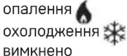 Emos P56211 - Іконка módu термостата - 1