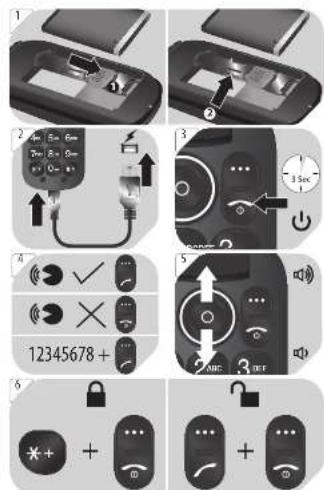 Diagram showing various home control buttons and phone icons with labels and instructional arrows