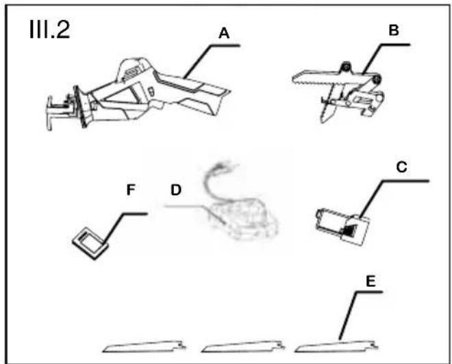 YARDFORCE GDGS12 - Vérification des pièces fournies (III. 2) - 1