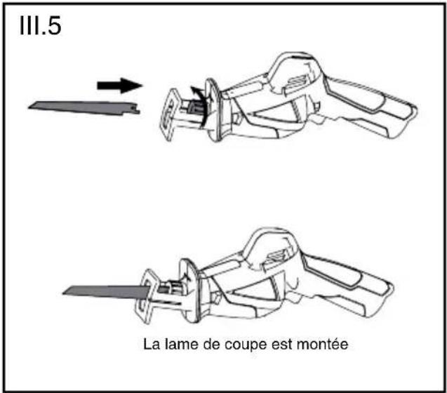YARDFORCE GDGS12 - Insérer / remplacer la lame de la scie pour installer la lame (III. 5) - 1