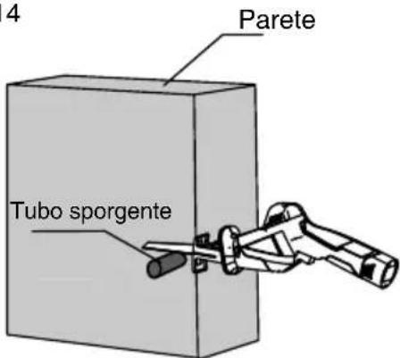 YARDFORCE GDGS12 - Taglio con l'uso della ganascia (Fig 13) - 2