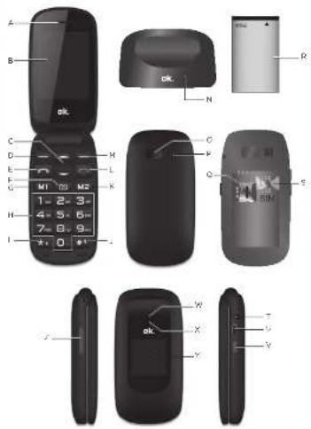 Exploded view diagram of a mobile phone with labeled parts and keypad
