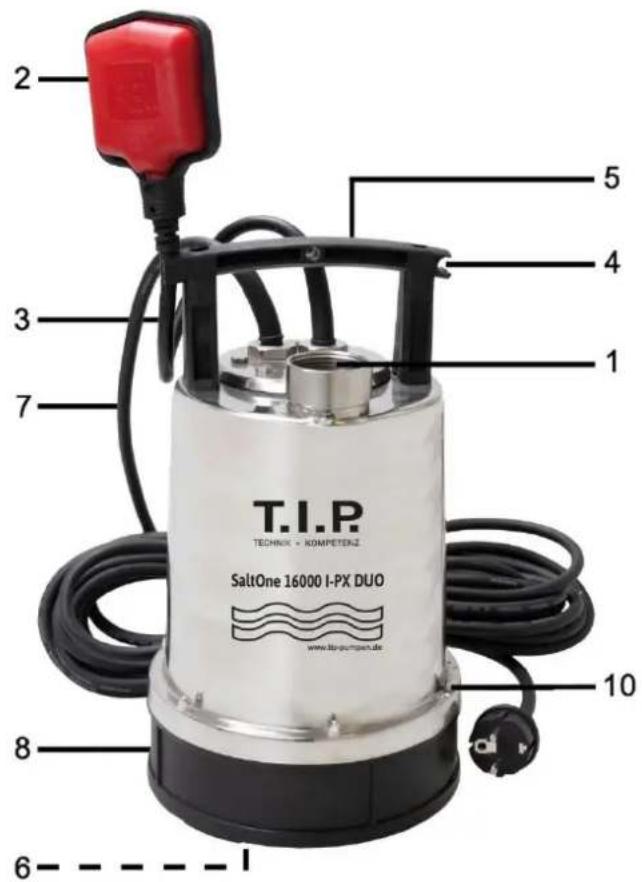T.I.P. SaltOne 16000 IPX DUO - SaltOne 16000 I-PX DUO - 3