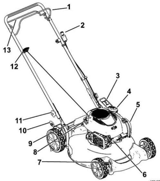 TORO 21750 - Vued'ensembledu produit - 1