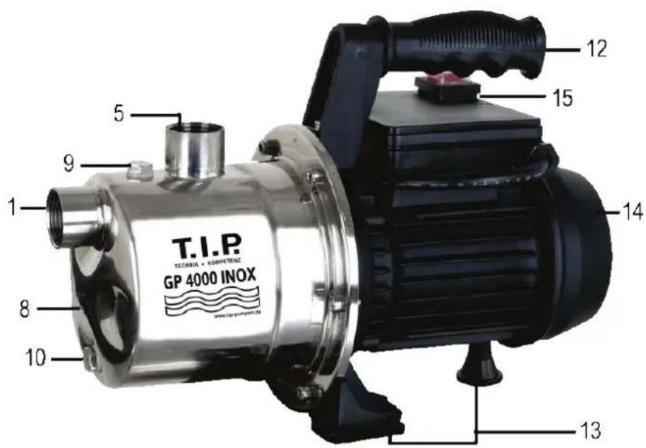 T.I.P. GP 4000 INOX - RUS - 12