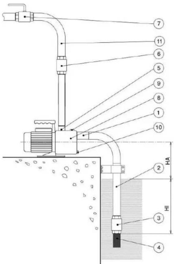 T.I.P. GP 4000 INOX - RUS - 7