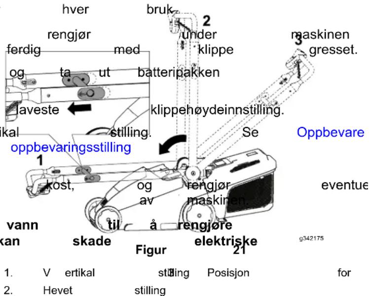 hver rengjør ferdig og ta ut laveste slilling. kall oppbevaringsstilling 1 kost, og av til å rengjøre Figur elektriske 2 under klippe klippehøydeinnstilling. 3 maskinen gresset. Se Oppbevare eventue g342175 1. V ertikal stöling Posisjon for 2. Hevet stilling