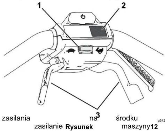 1 2 zasilania zasilanie Rysunek na³ środku maszyny12 g342