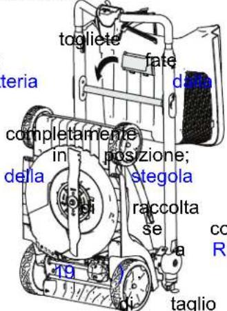 TORO 21844 - Suggerimenti - 1